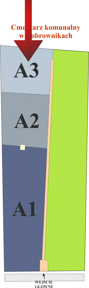 Brak mapy sektorowej