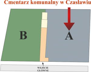 Brak mapy sektorowej