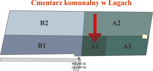 Brak mapy sektorowej