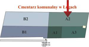 Brak mapy sektorowej
