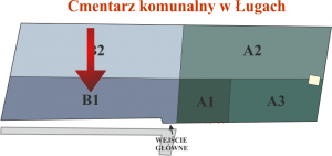 Brak mapy sektorowej