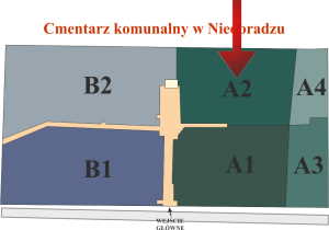 Brak mapy sektorowej